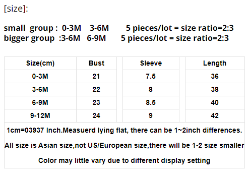 Baby Bodysuit Set (3-5 Pieces)